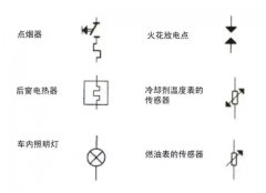 掌握這些汽車電路符號，維修汽車電路再也不用